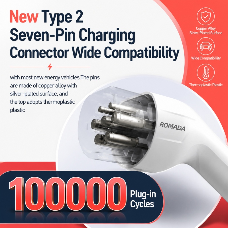 7KW ROMADA Electric Vehicle Po - Portable Ev Charger 32A Type 2 Cee Plug ulasan dan harga